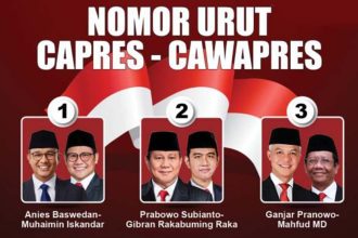 Nomor Urut Capres dan Cawapres 2024 1 Anies, 2 Prabowo, 3 Ganjar